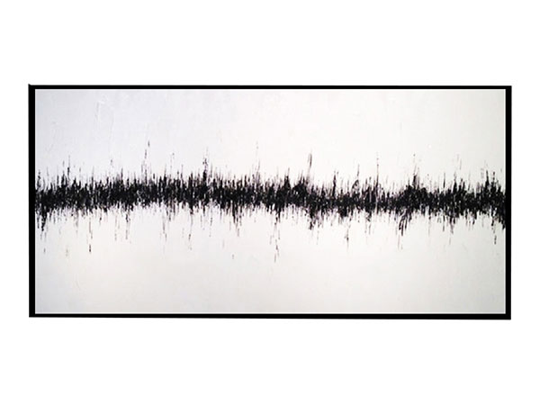 Kompatibelt Abstrakt till Jahrriesnge sound-wave-lpg1531 Kompatibelt Abstrakt Jahrriesnge till sound-wave-lpg1531